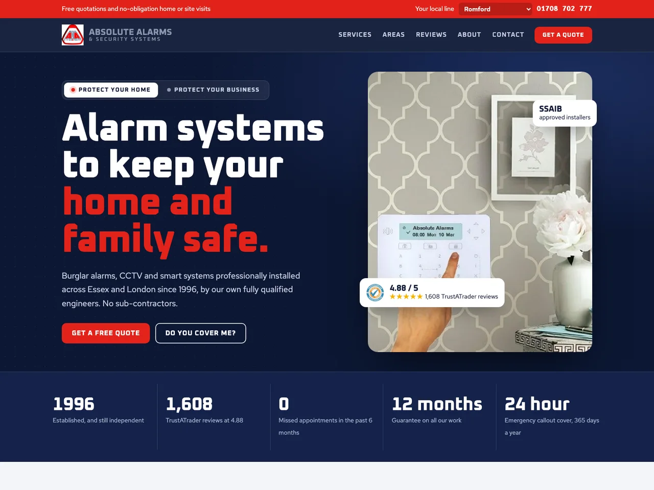 Absolute Alarms screen